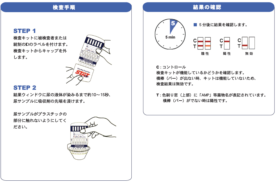 休み 薬物検査キット ２個セット econet.bi